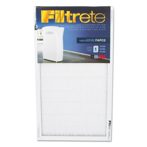 Air Cleaning Replacement Filter for Model FAP03-RS