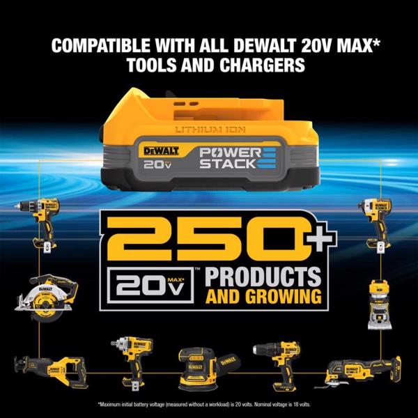 Atomic 20-Volt Maximum Lithium-Ion Cordless Brushless 4-1/2 in. Circular Saw Kit with 1.7 Ah Battery and Charger